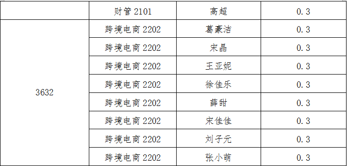 捕获.PNG